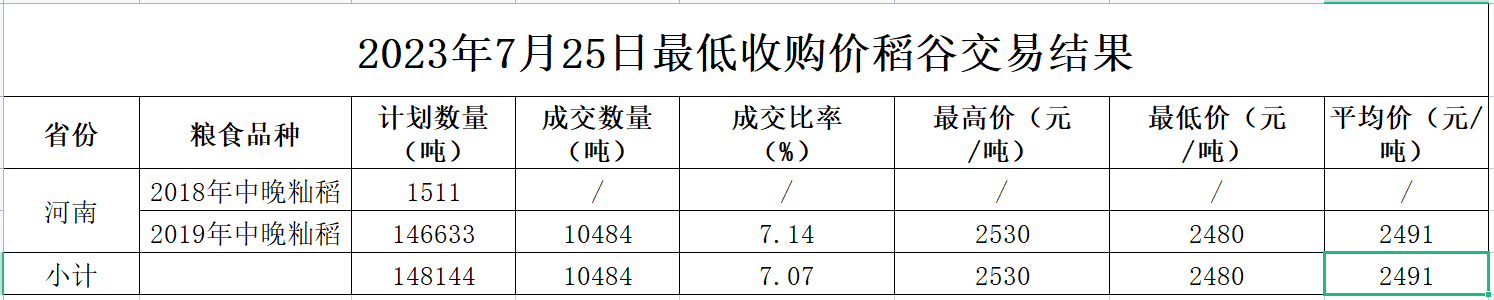 1690765045741.png