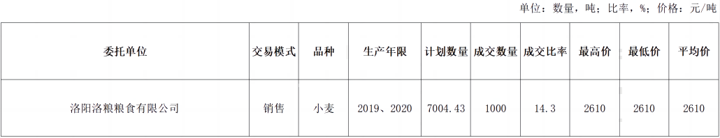1.23�������(1).png