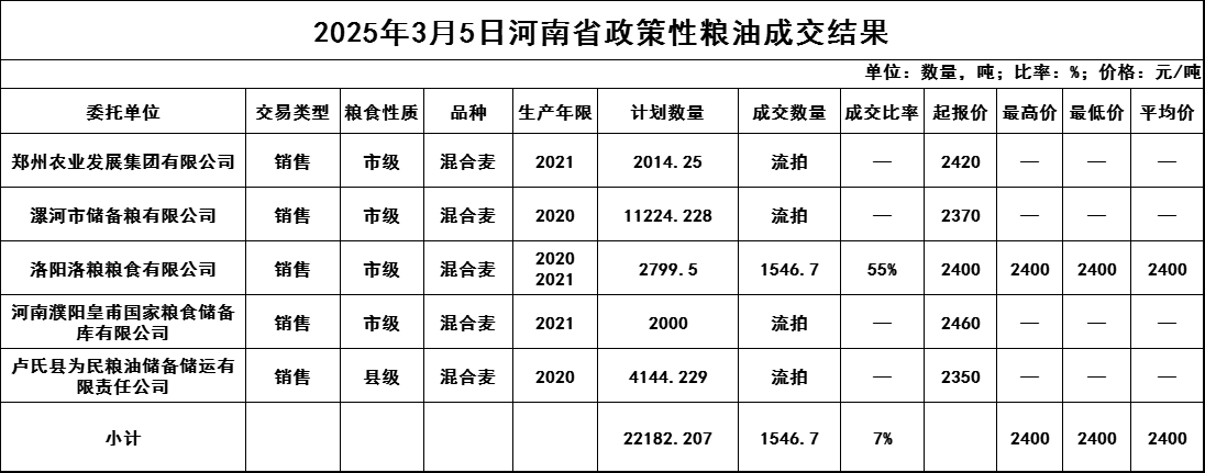 48a1717f24655db11603842cb0de603.png