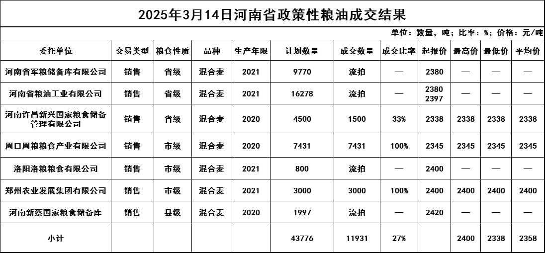 d7b5766c1b4b190cb6a05c705b342fd.png
